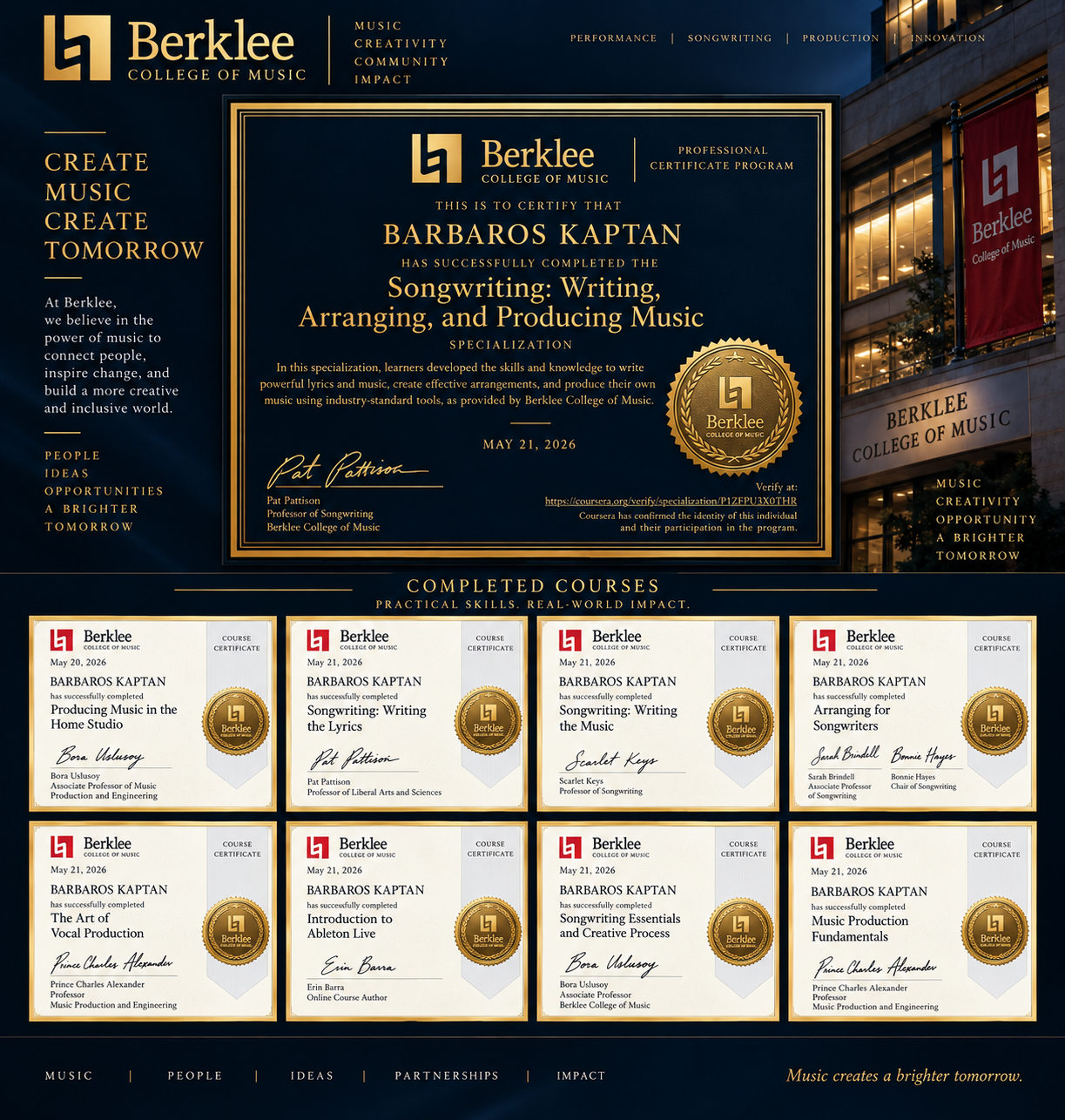 Berklee College of Music — Songwriting